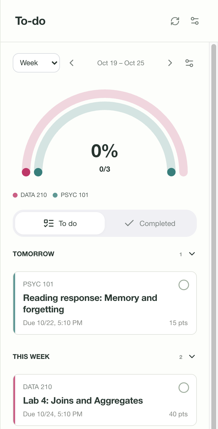 Canvasdoc's to-do panel on the Canvas dashboard: a progress ring for the week, then work due tomorrow and this week across three courses.